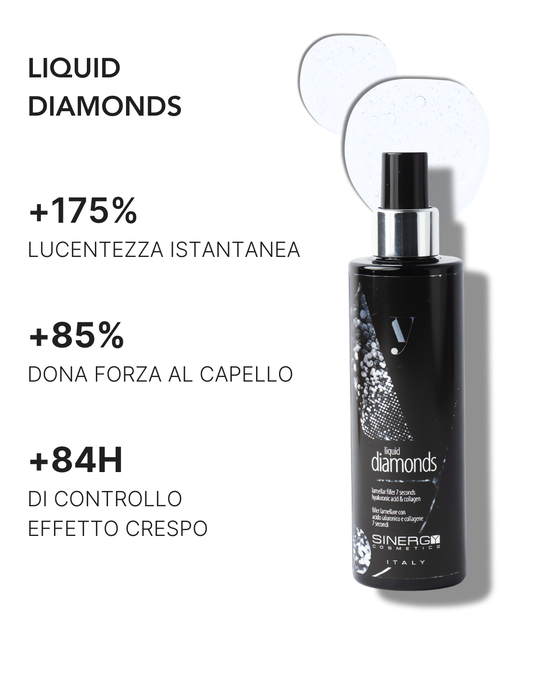 LIQUID DIAMOND | FILLER LAMELLARE