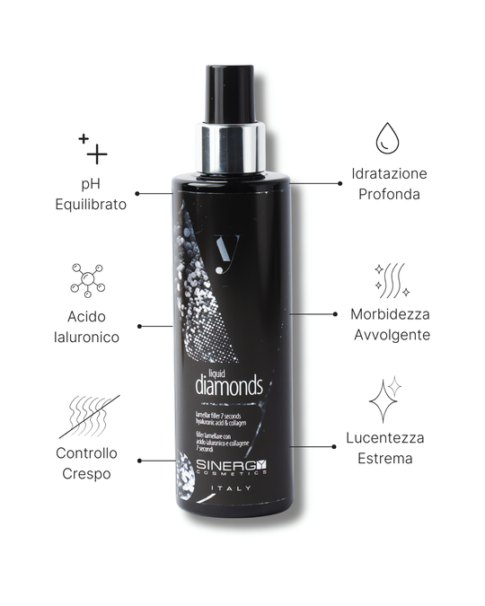 LIQUID DIAMOND | FILLER LAMELLARE